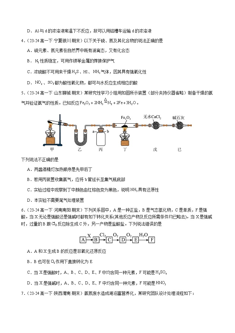 必刷题02 氮及其化合物-高一化学下学期期末复习（人教版2019必修第二册）02