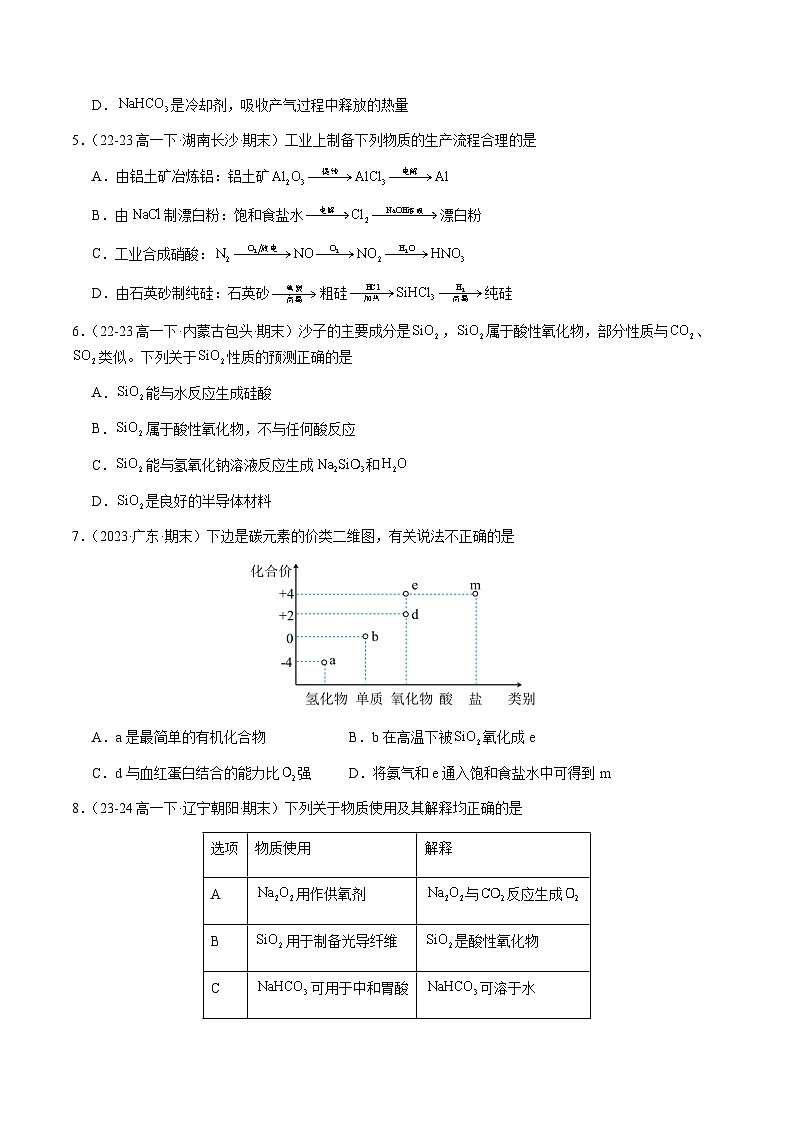 必刷题03 硅及其化合物-高一化学下学期期末复习（人教版2019必修第二册）（原卷版）第2页