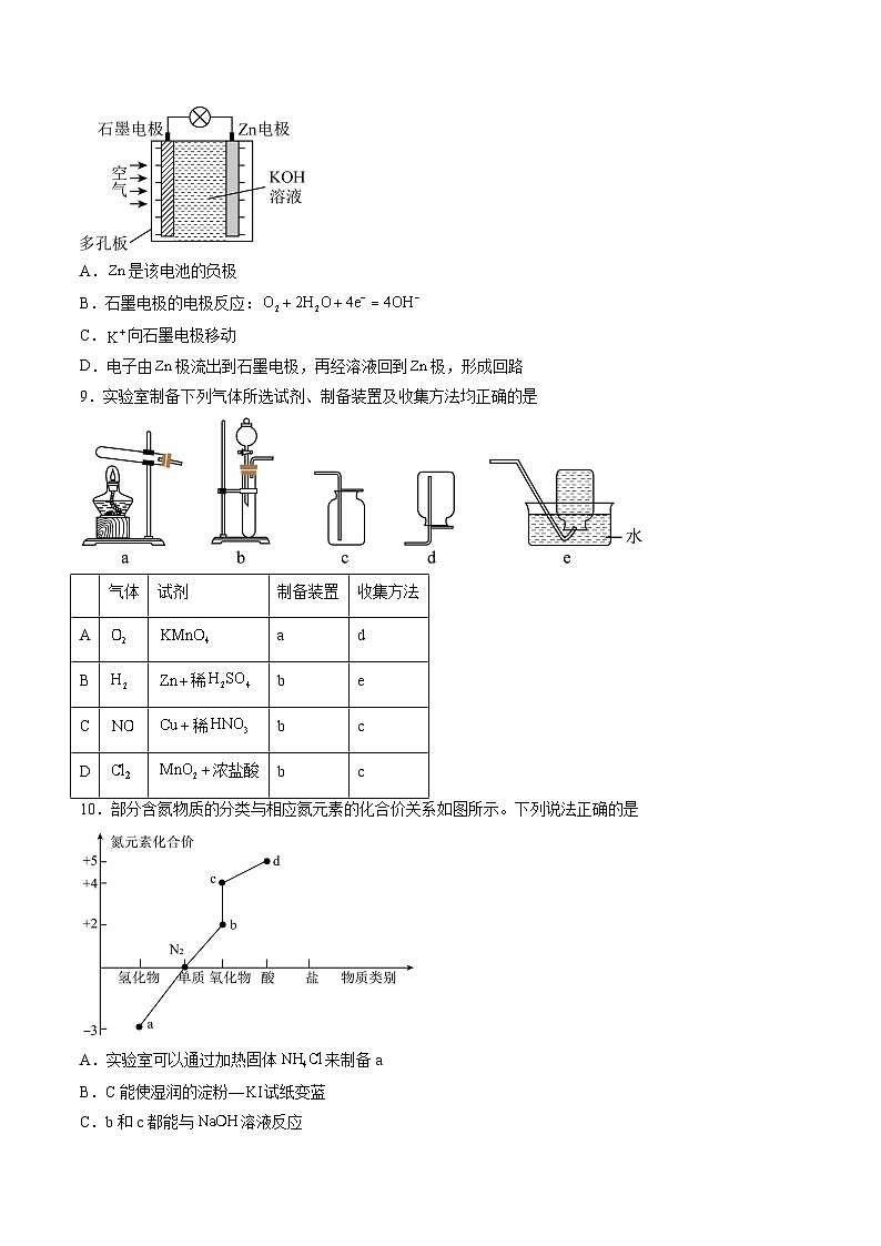 期末押题卷02-备战2024-2025学年高一化学下学期期末03