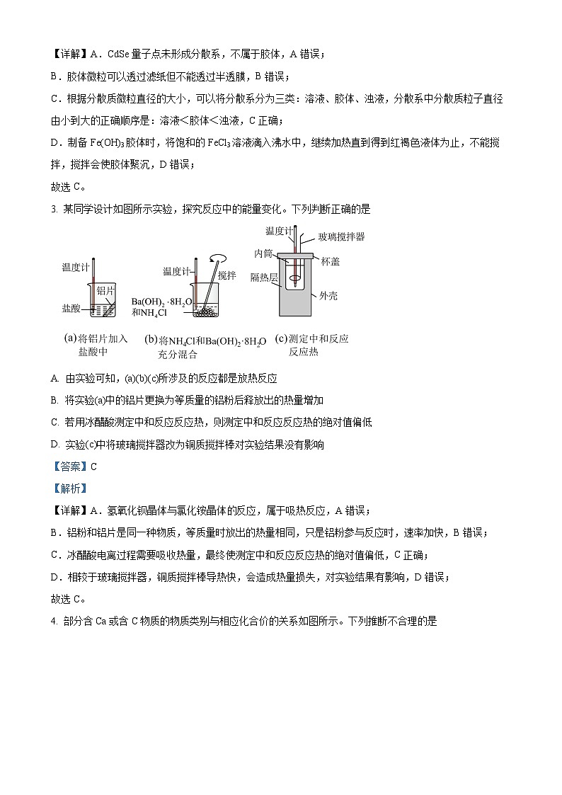 黑龙江省实验中学2024-2025学年高三上学期9月月考 化学试题（解析版）第2页