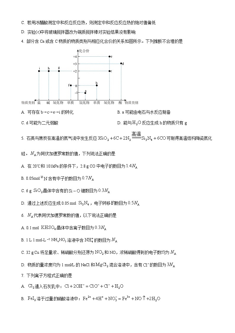 黑龙江省实验中学2024-2025学年高三上学期9月月考 化学试题（原卷版）第2页