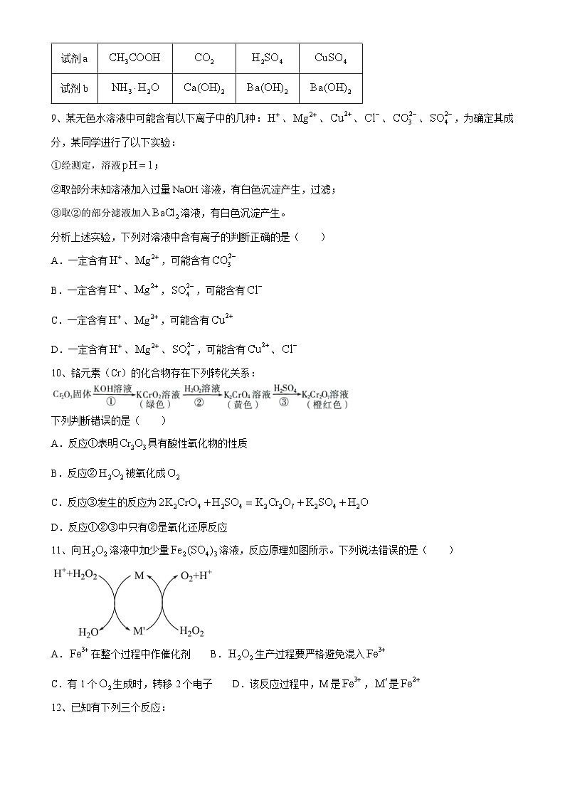 湖北省武汉市第六中学2024-2025学年高一上学期第一次月考化学试题03