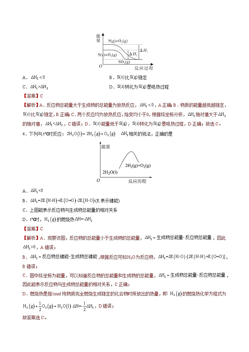 高二化学第一次月考卷（全解全析）第2页