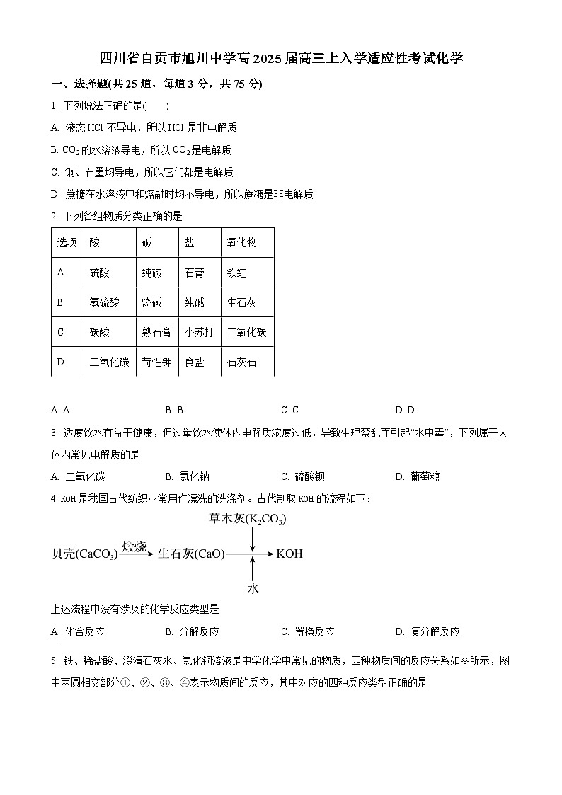 四川省自贡市旭川中学2024-2025学年高三上学期开学考试化学试题 Word版无答案第1页