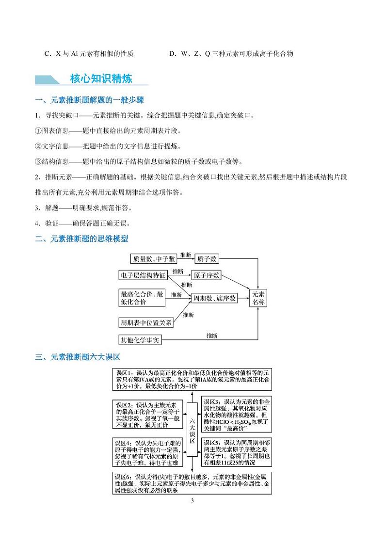 元素推断的破解学案--2025年高考化学微专题03