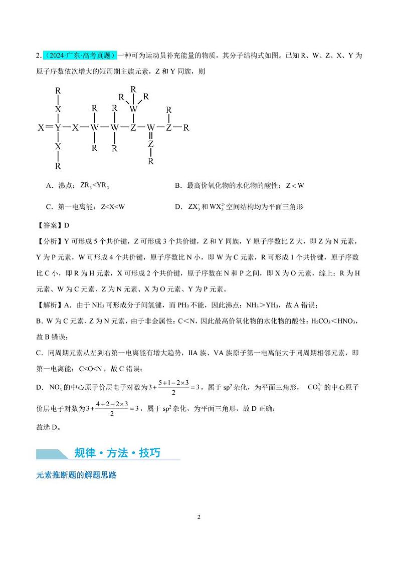 元素推断的破解学案--2025年高考化学微专题02