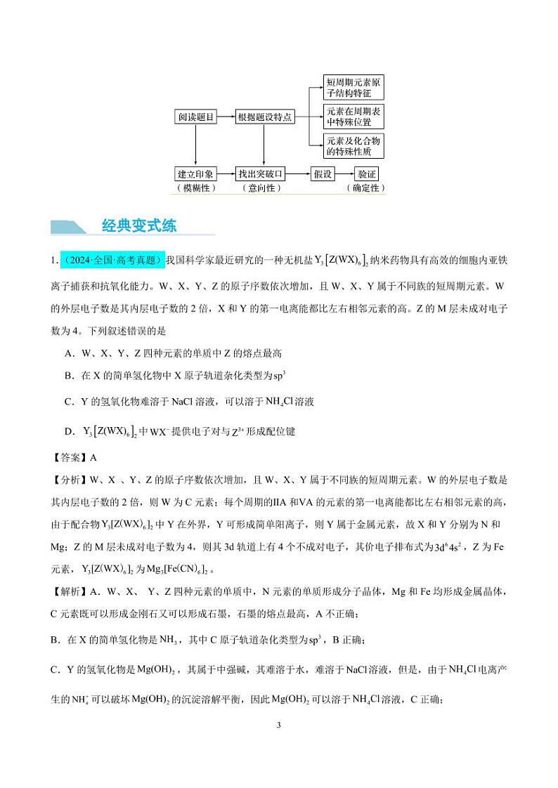 元素推断的破解学案--2025年高考化学微专题03