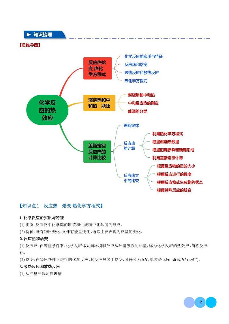 化学反应的热效应【八大题型】（学生版）第2页