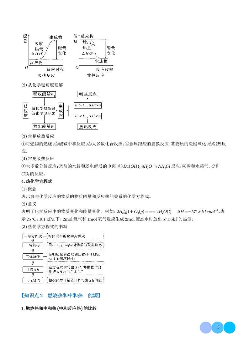 化学反应的热效应【八大题型】（学生版）第3页