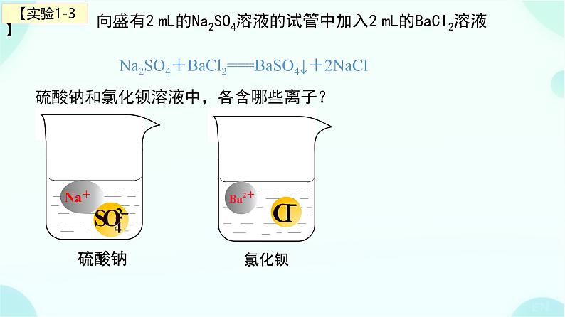 高一上学期 化学人教版（2019）必修第一册1.1.2离子反应与离子方程式的书写   课件第3页