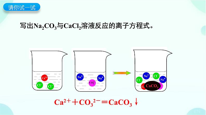 高一上学期 化学人教版（2019）必修第一册1.1.2离子反应与离子方程式的书写   课件第7页