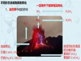 高一下学期 化学人教版（2019）必修第二册课件 5.1.4.不同价态含硫物质的转化