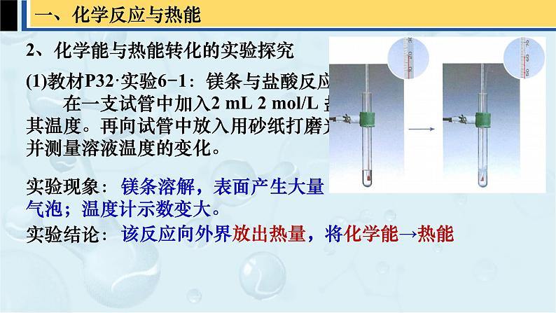 高一下学期 化学人教版（2019）必修第二册课件 6.1.1化学反应与能量变化05