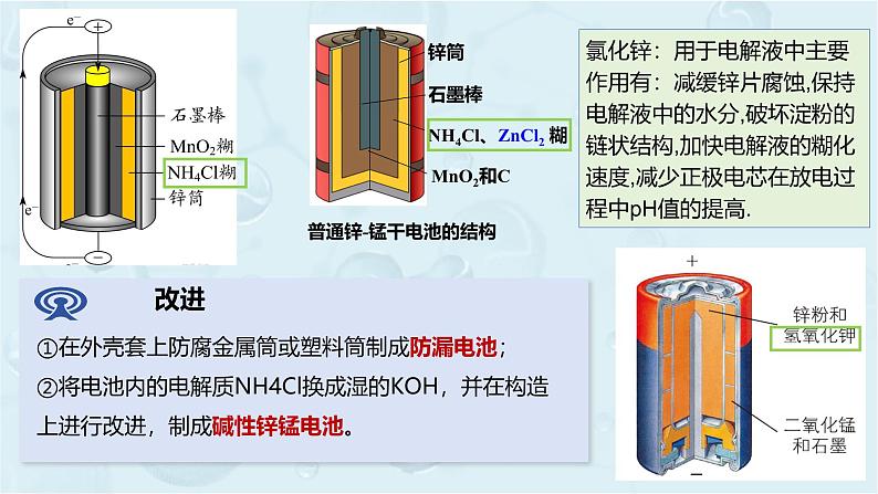 高一下学期 化学人教版（2019）必修第二册课件 6.1.2.3化学电源08