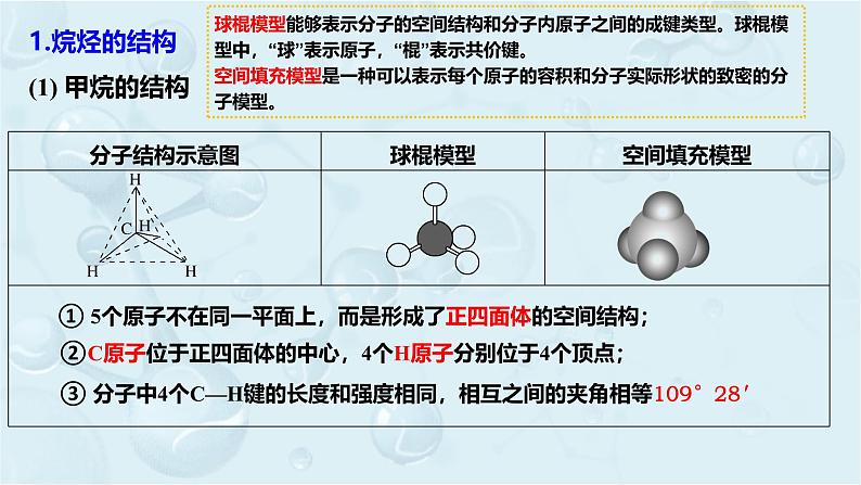 高一下学期 化学人教版（2019）必修第二册课件 7.1.2 烷烃的结构04