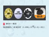 高一下学期 化学人教版（2019）必修第二册课件 5.1.1 硫、二氧化硫