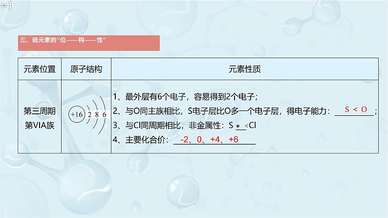 高一下学期 化学人教版（2019）必修第二册课件 5.1.1 硫、二氧化硫第5页