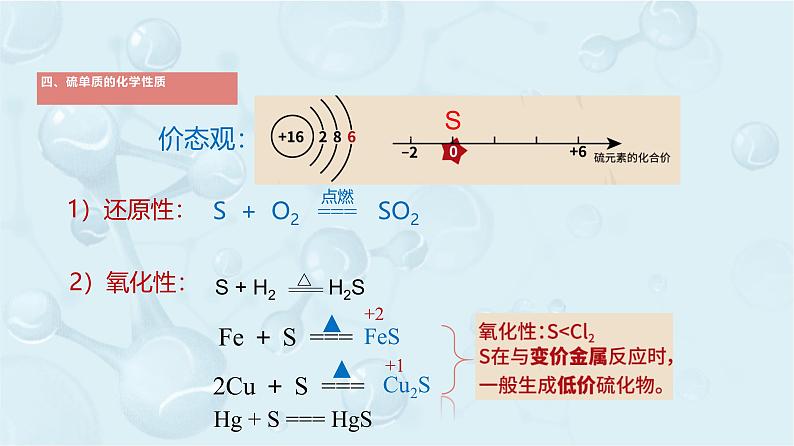 高一下学期 化学人教版（2019）必修第二册课件 5.1.1 硫、二氧化硫第7页