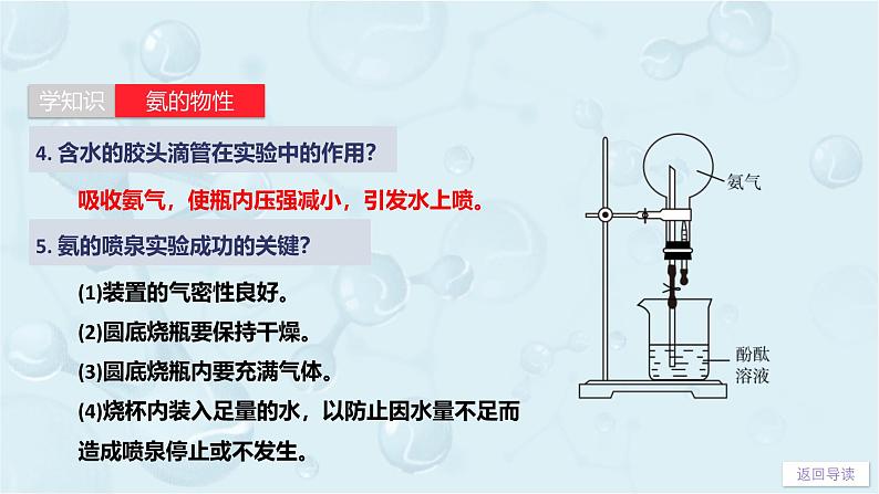 高一下学期 化学人教版（2019）必修第二册课件 5.2.2 氨和铵盐第6页