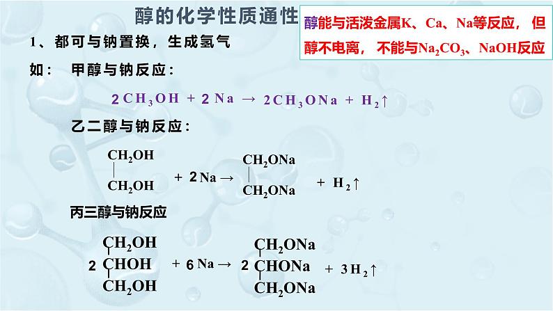 高一下学期 化学人教版（2019）必修第二册课件 7.3.1乙醇第8页