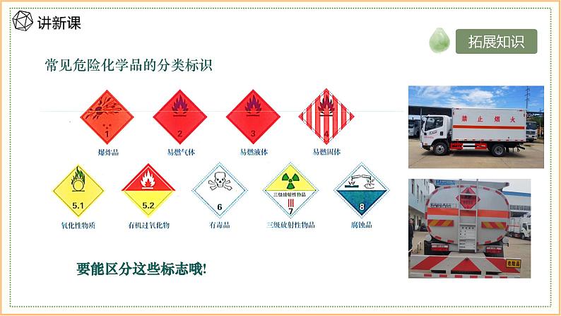 2.1 课时1 实验安全与基本规范 物质的分离提纯  课件 2024-2025学年高一化学苏教版（2019）必修第一册第6页