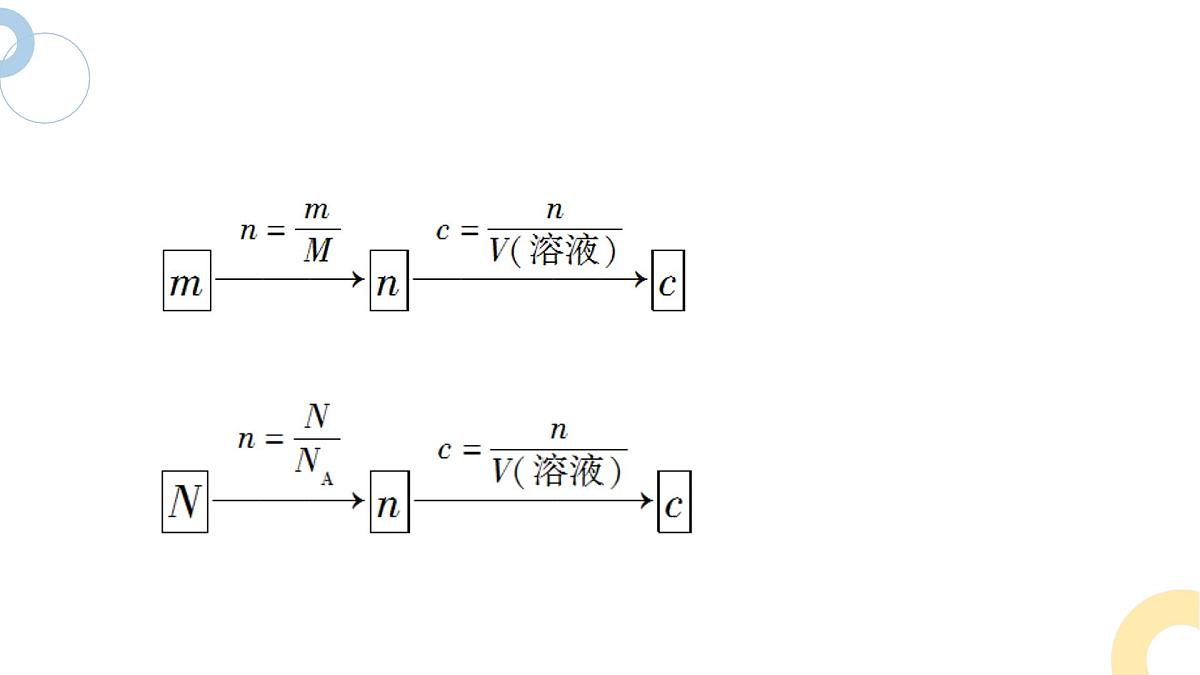2.2 课时2 物质的量浓度的相关计算  课件 2024-2025学年高一化学苏教版（2019）必修第一册第6页