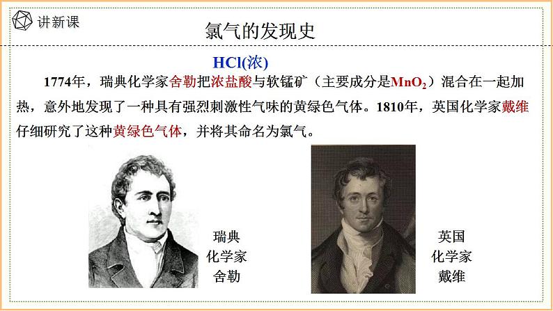 3.1 课时1 氯气的发现与制备 课件 2024-2025学年高一化学苏教版（2019）必修第一册第6页