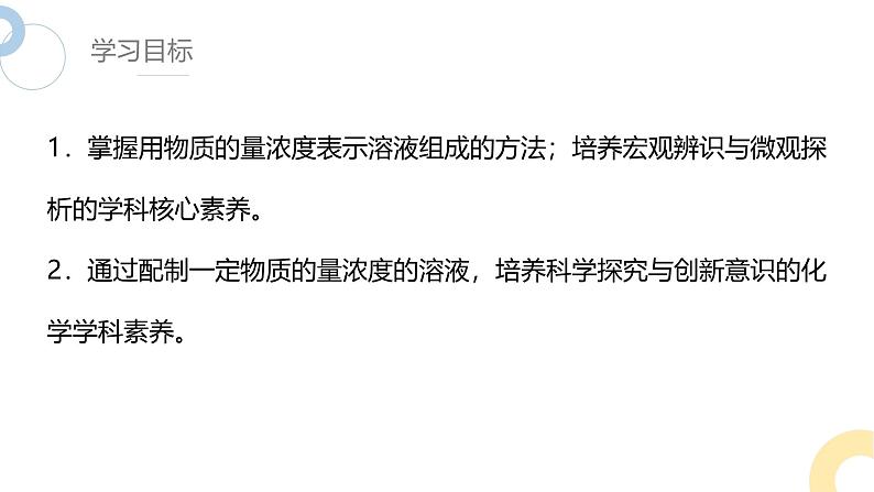 2.2 课时1 物质的量浓度（36页）  课件 2024-2025学年高一化学苏教版（2019）必修第一册02