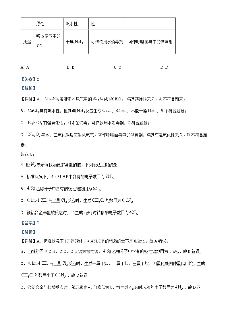 安徽省亳州市普通高中2023-2024学年高三上学期1月期末质量检测化学试题 Word版含解析第2页