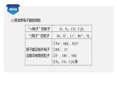 高中化学新教材同步必修第一册 第四章 微专题八  10电子和18电子微粒课件