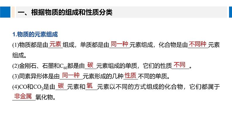 高中化学新教材同步必修第一册 第一章 第一节 第一课时　物质的分类课件第5页