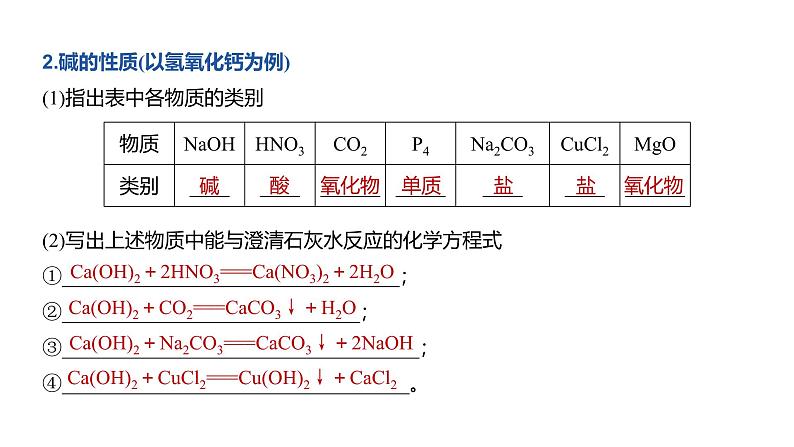 高中化学新教材同步必修第一册 第一章 第一节 第二课时　物质的转化课件第7页