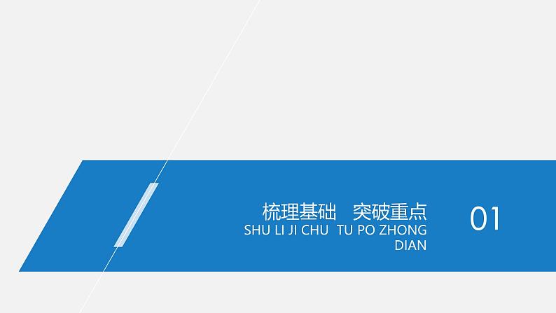 高中化学新教材同步必修第一册 第一章 第三节 第二课时　氧化剂和还原剂课件04