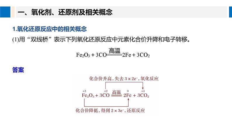 高中化学新教材同步必修第一册 第一章 第三节 第二课时　氧化剂和还原剂课件05