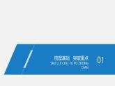 高中化学新教材同步必修第一册 第二章 第一节 第二课时　钠的几种化合物课件