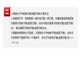 高中化学新教材同步必修第一册 第二章 微专题六 阿伏伽德罗常数的理解与应用课件
