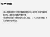 高中化学新教材同步必修第一册 第二章 第三节 第二课时　气体摩尔体积课件