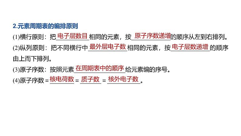 高中化学新教材同步必修第一册 第四章 第一节 第二课时　元素周期表课件第6页