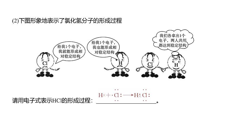 高中化学新教材同步必修第一册 第四章 第三节 第二课时　共价键课件第6页