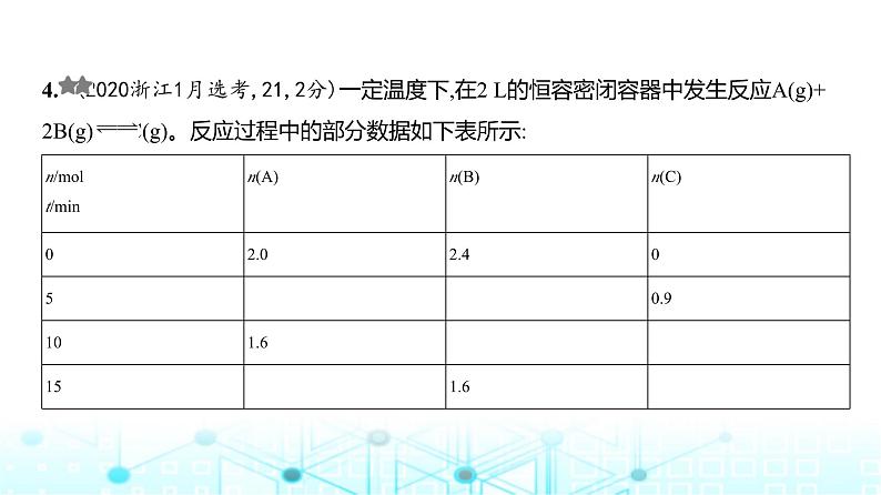 新高考化学复习阶段检测练化学反应原理课件05