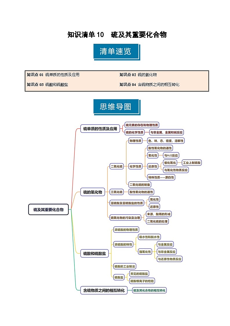 知识清单10 硫及其重要化合物（教师版） 2025年高考化学一轮复习知识清单第1页