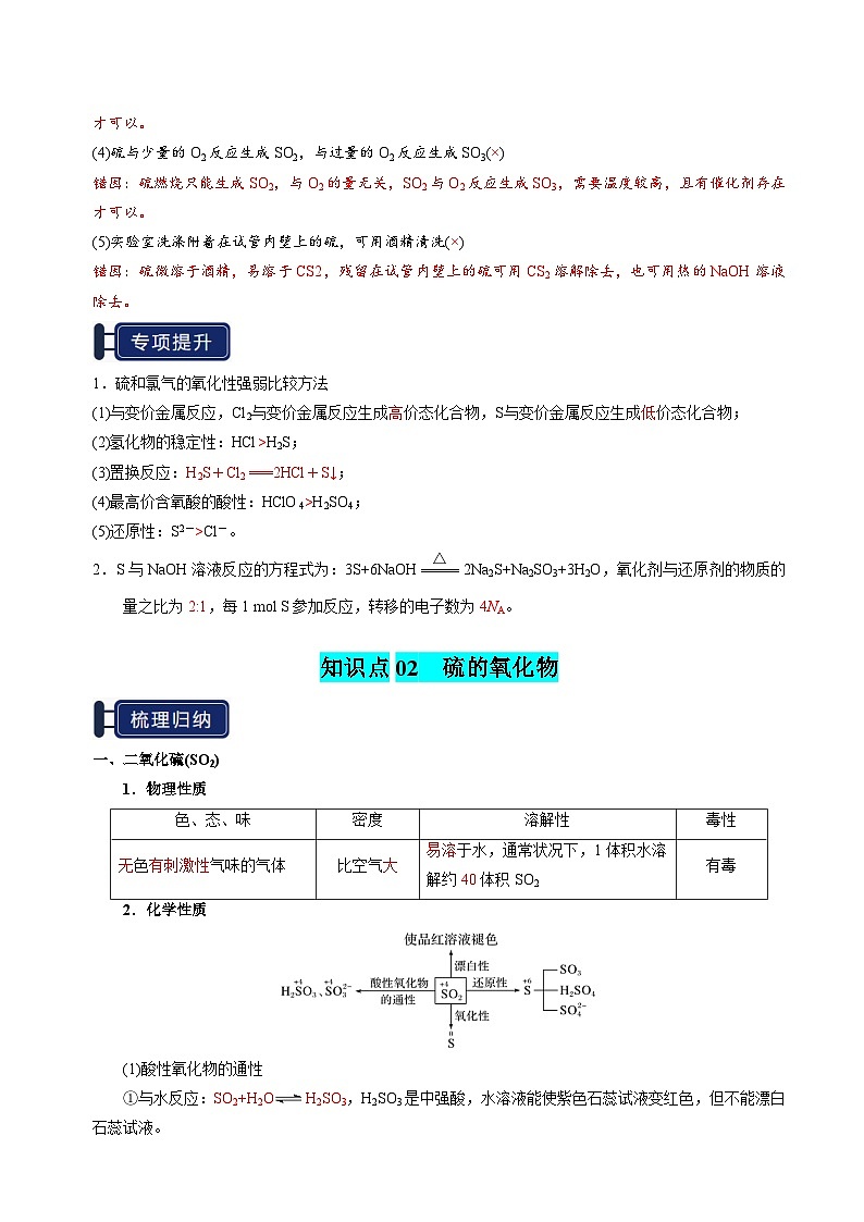 知识清单10 硫及其重要化合物（教师版） 2025年高考化学一轮复习知识清单第3页