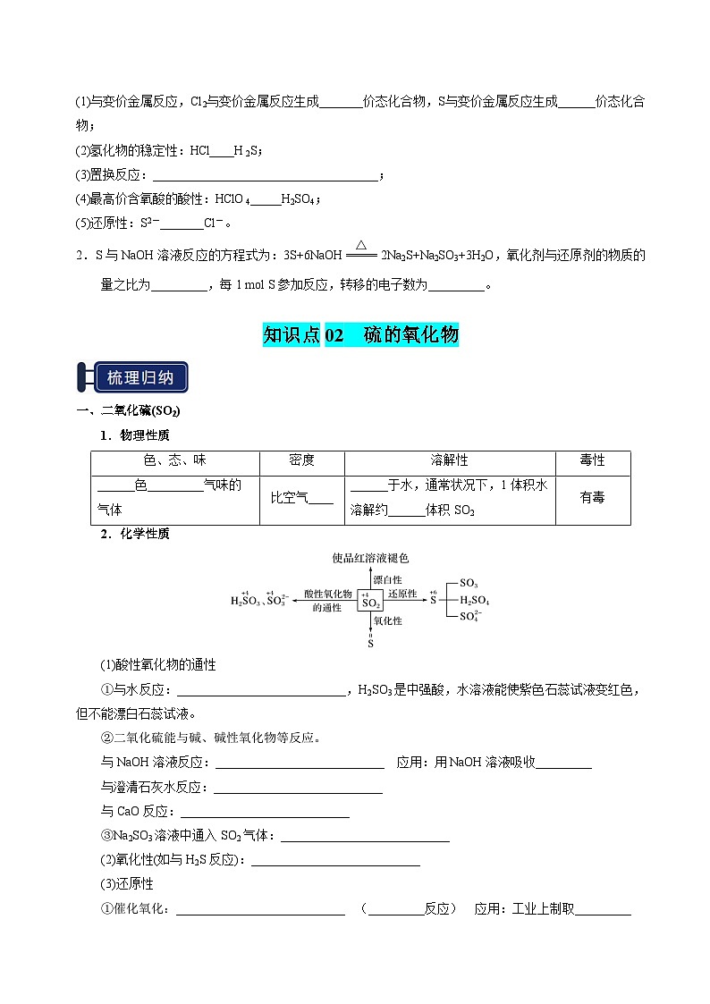 知识清单10 硫及其重要化合物（学生版） 2025年高考化学一轮复习知识清单第3页