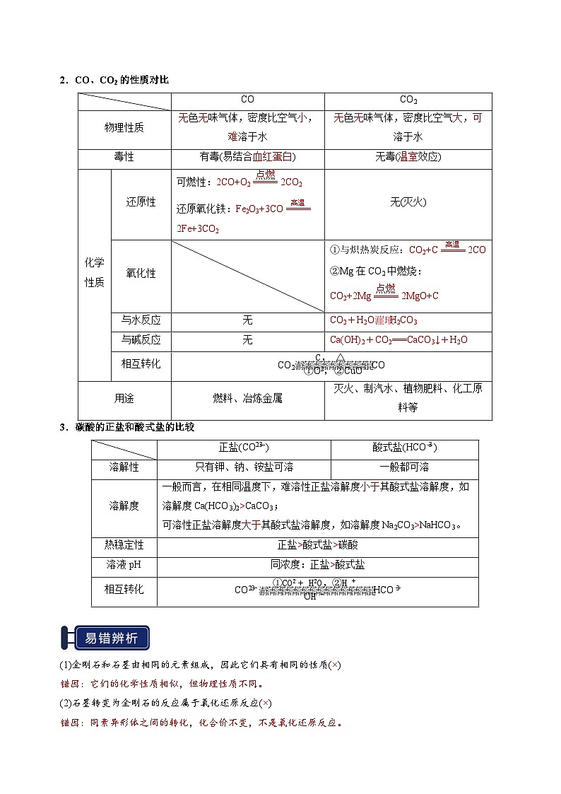 知识清单12 碳、硅及无机非金属材料（教师版） 2025年高考化学一轮复习知识清单第3页