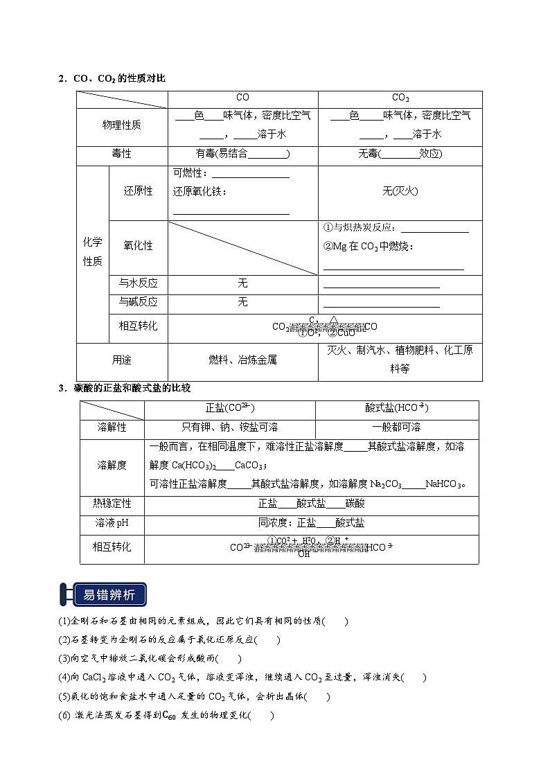 知识清单12 碳、硅及无机非金属材料（学生版） 2025年高考化学一轮复习知识清单第3页