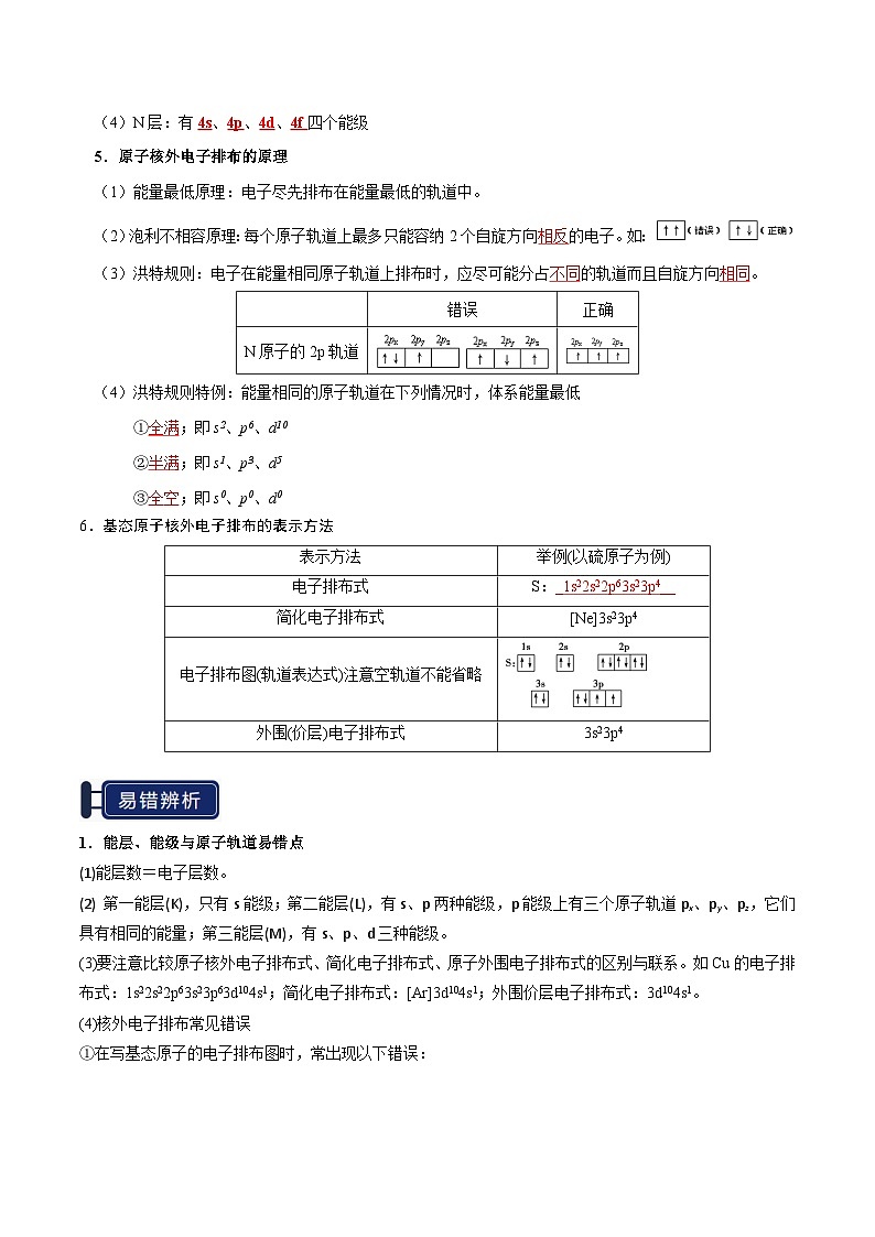 知识清单14 原子结构与性质（教师版） 2025年高考化学一轮复习知识清单第3页