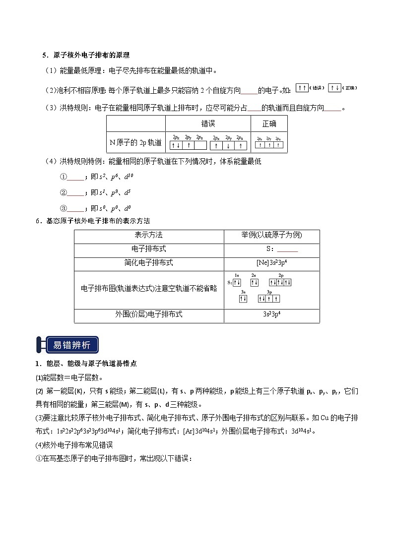 知识清单14 原子结构与性质（学生版） 2025年高考化学一轮复习知识清单第3页