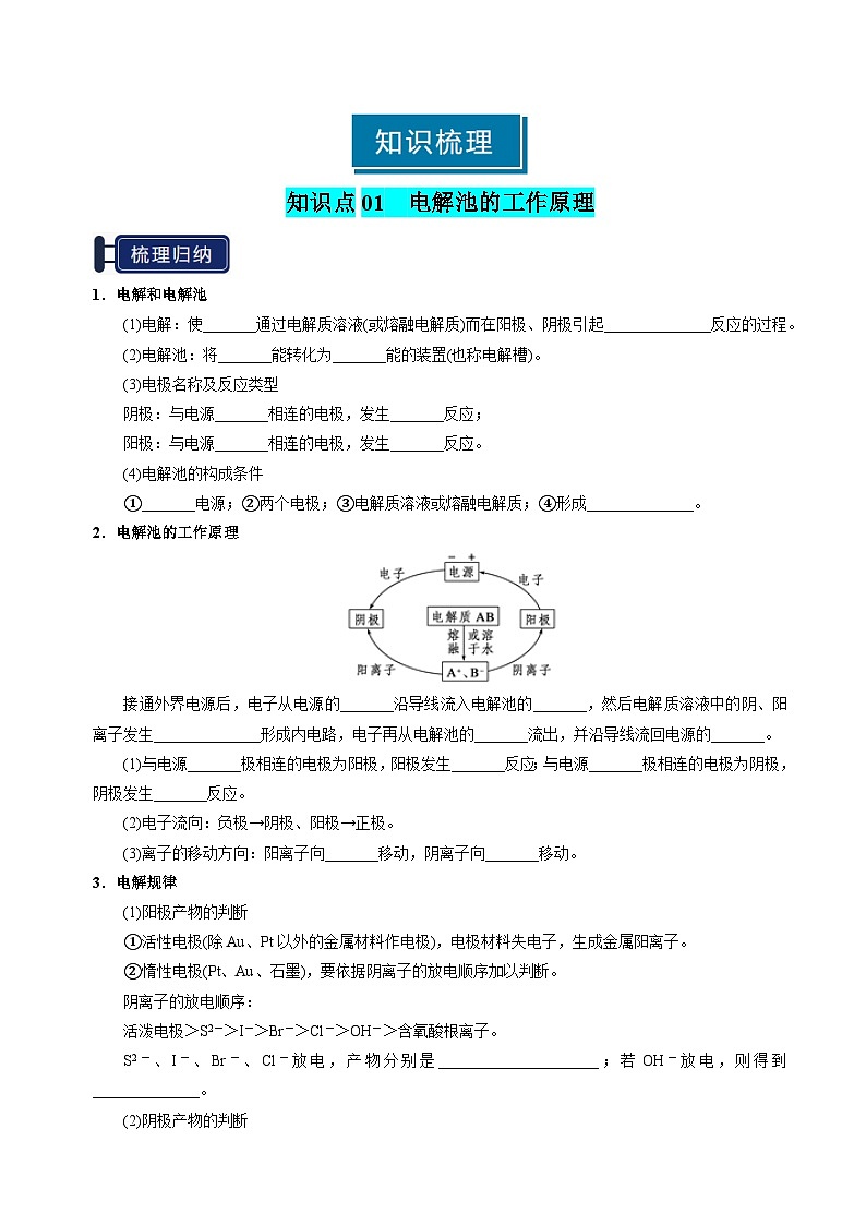 知识清单19 电解池 金属的腐蚀与防护（含答案） 2025年高考化学一轮复习知识清单02
