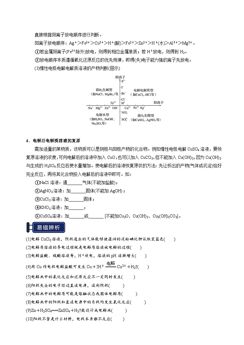 知识清单19 电解池 金属的腐蚀与防护（含答案） 2025年高考化学一轮复习知识清单03