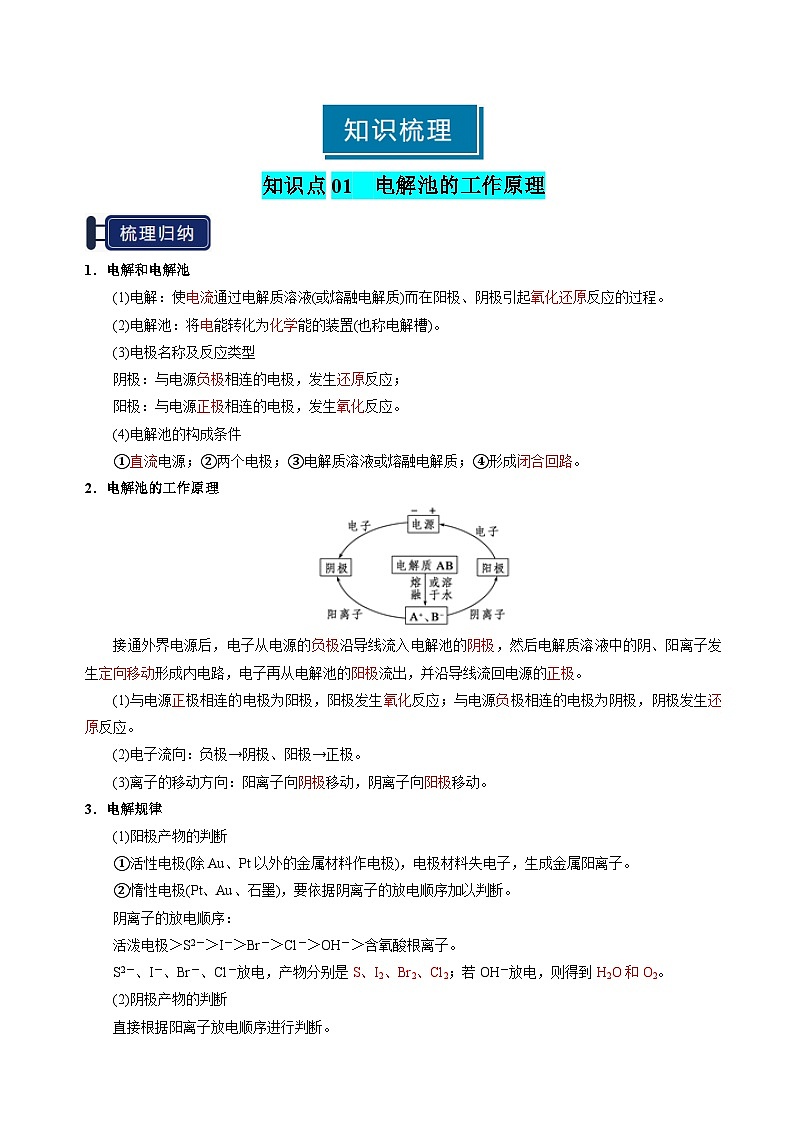 知识清单19 电解池 金属的腐蚀与防护（含答案） 2025年高考化学一轮复习知识清单02